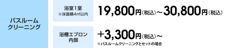 バスルームクリーニング 浴室1室※床面積4㎡以内19,800円(税込)~26,800円(税込) 浴槽エプロン内部+3,240円(税込)~※バスルームクリーニングとセットの場合