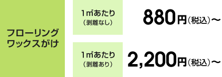 フローリングワックスがけ 1㎡あたり(剥離なし)880円(税込)~ 1㎡あたり(剥離あり)2,200円(税込)~