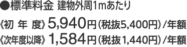 ●標準料金建物外周1mあたり≪初年度≫5,832円（税抜5,400円）／年額　≪次年度以降≫1,555円（税抜1,440円）／年額