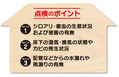 点検のポイント