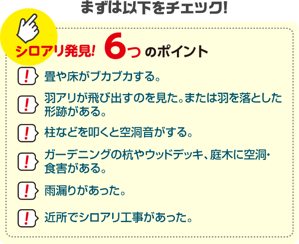 まずは以下をチェック