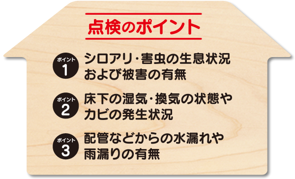 点検のポイント