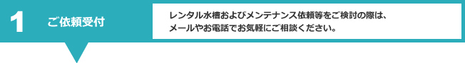 1ご依頼受付